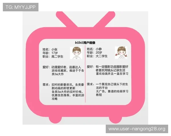 壹号app南宫集团的产品服务质量与用户体验全面评测