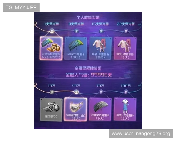 728游戏最新活动和福利礼包领取攻略帮助玩家轻松享受丰富奖励与优惠 728游戏最新活动和福利礼包领取攻略帮助玩家轻松享受丰富奖励与优惠