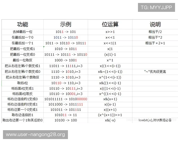 PK10预测专家推荐的实用技巧与策略助你在比赛中稳操胜券 PK10预测专家推荐的实用技巧与策略助你在比赛中稳操胜券