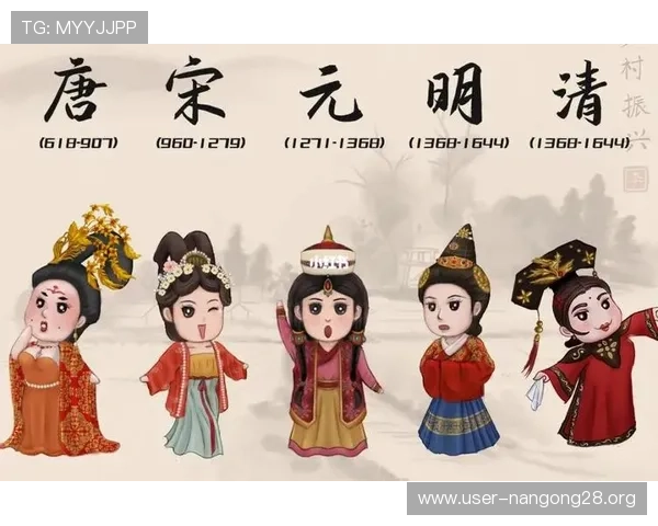 三公九卿制度在不同朝代的变化与发展,比较分析其在汉唐宋元明清的不同表现 三公九卿制度在不同朝代的变化与发展,比较分析其在汉唐宋元明清的不同表现