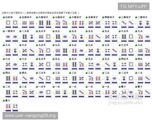 二八杠的春天：从线下到线上，传统二八杠游戏如何实现数字化转型