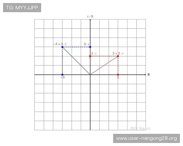 全面解析摇色子比大小的规则让你轻松理解游戏中的胜负判断方法