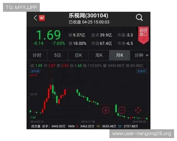如何利用极速快三预测数据提升游戏胜率的全面技巧解析