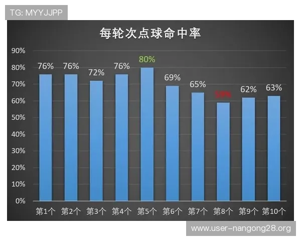 巴拉圭与澳大利亚在世界杯中的比赛数据总结及赛后分析报告 巴拉圭与澳大利亚在世界杯中的比赛数据总结及赛后分析报告